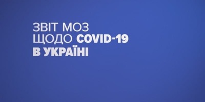 4 286 нових випадків коронавірусної хвороби COVID-19 зафіксовано в Україні