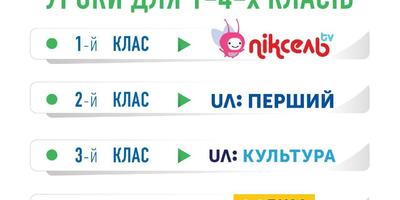 «Всеукраїнська школа онлайн» транслюватиме уроки й для учнів 1-4-х класів